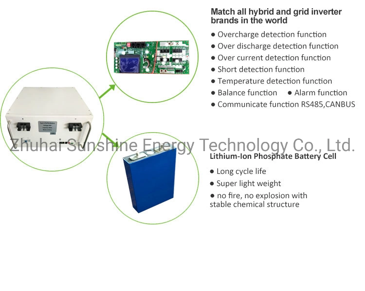 Powerwall Stand Alone 15kw 48V 300ah LiFePO4 Battery Energy Storage System for Home Solar Growatt Deye Inverter