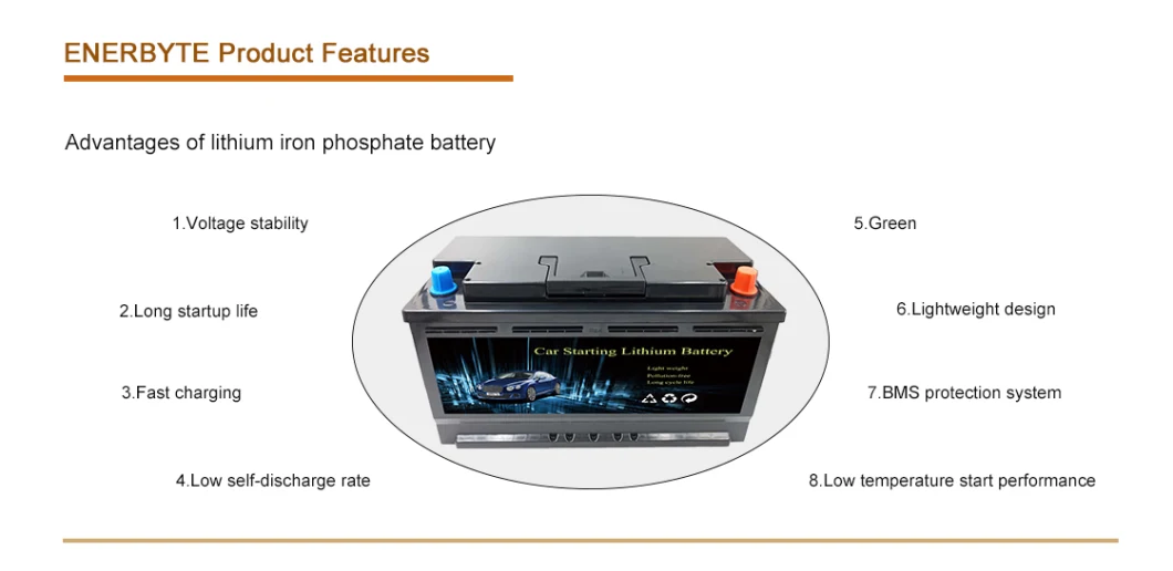 12V70ah Starter-Stop Lithium Battery/ Starter LiFePO4 Battery/Lithium Car Starting Battery