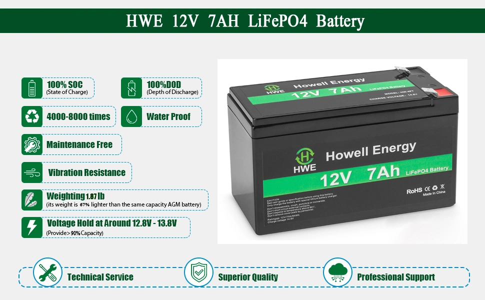 Factory Wholesale 12V LiFePO4 Battery 7ah Lithium Ion Rechargeable Deep Cycle Battery for Solar Energy Storage/UPS/RV/PV System 5%off