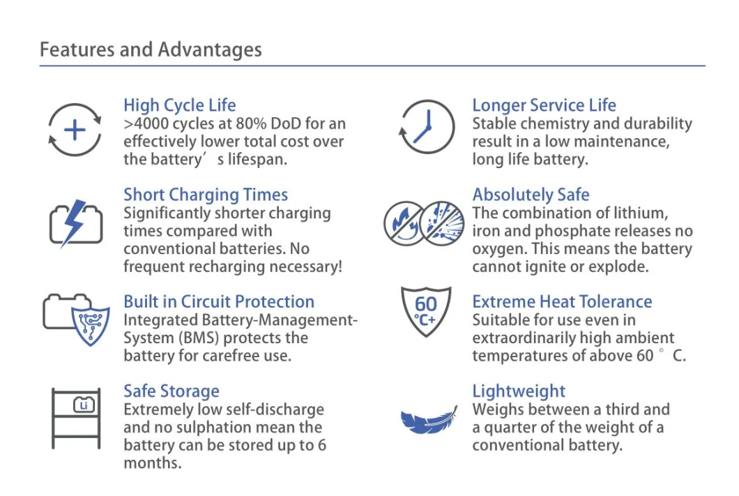Lithium Batteries 12V300ah Long Cycle Life RV Solar Battery Li-ion LiFePO4 Lithium Ion Battery