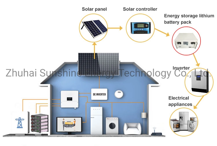 Powerwall Stand Alone 15kw 48V 300ah LiFePO4 Battery Energy Storage System for Home Solar Growatt Deye Inverter