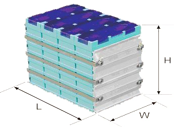 Solar/Wind Energy System, E-Motorcycle, E-Car, E-Bus, Telecommunication Backup Power LiFePO4 Lithium-Ion 40ah Battery Cell Pack