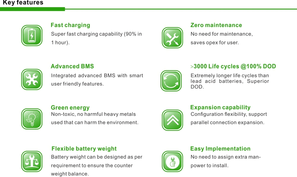 Everexceed Motive Battery System 12V 80ah - Forklift Lithium Battery